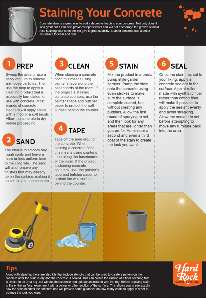 how-to-acid-stain-your-concrete-floor